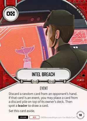 Intel Breach