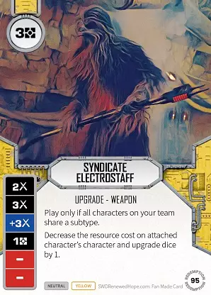 Syndicate Electrostaff