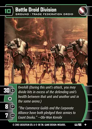 Battle Droid Division