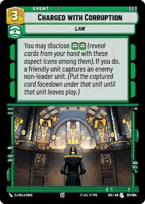 Charged with Corruption