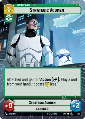Strategic Acumen HyperSpace